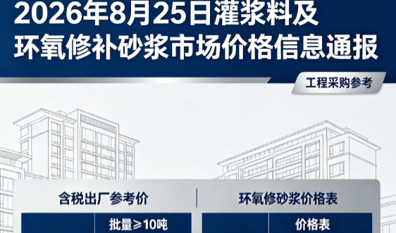 郏县2026年8月25日灌浆料及环氧修补砂浆市场价格信息通报